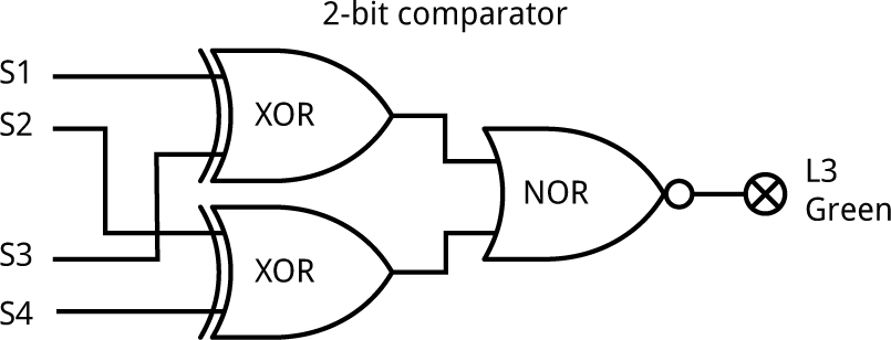 2BitComparator.gif