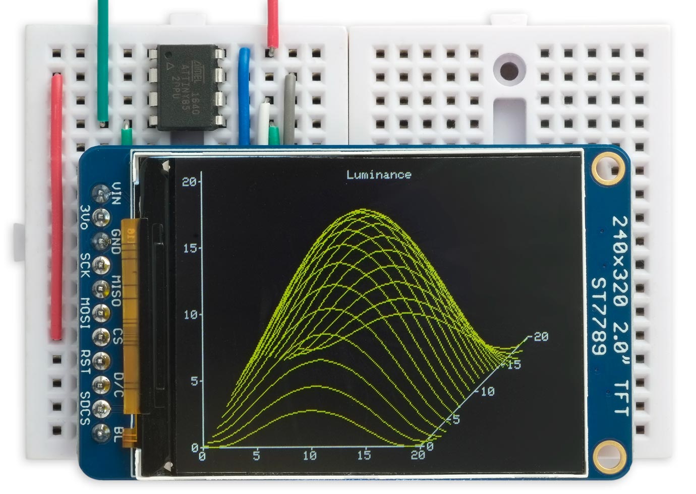 Tutorial 8: RGB LED interfacing with ATtiny85