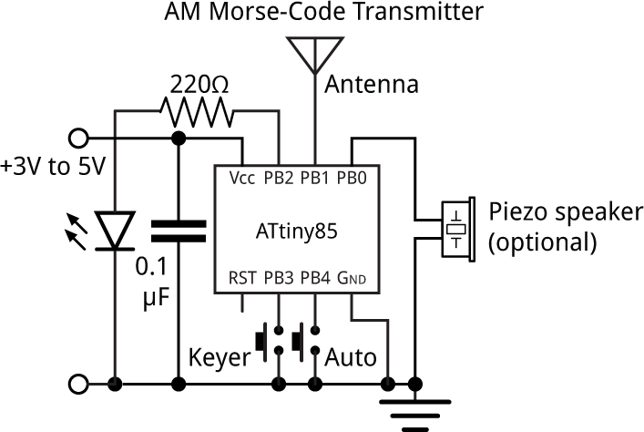 AMMorseCodeTransmitter.gif