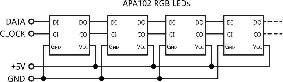 APA102b.gif