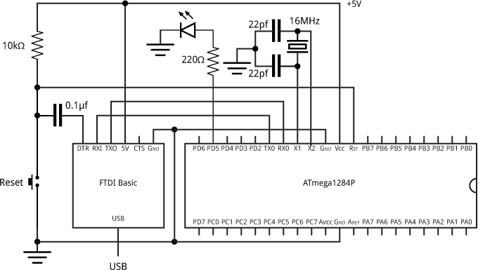 ATmega1284.gif