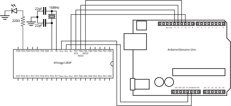 atmega328p atmega328p