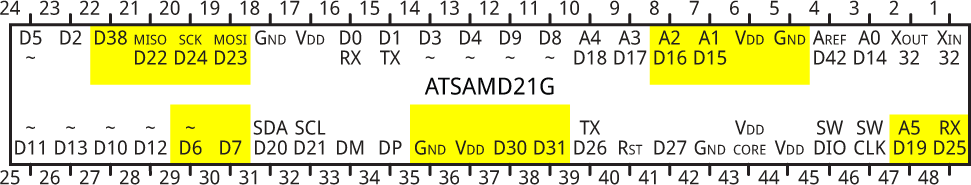 ATSAMD21GPins.gif