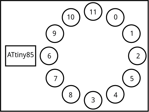 ATtiny85PWMb.gif