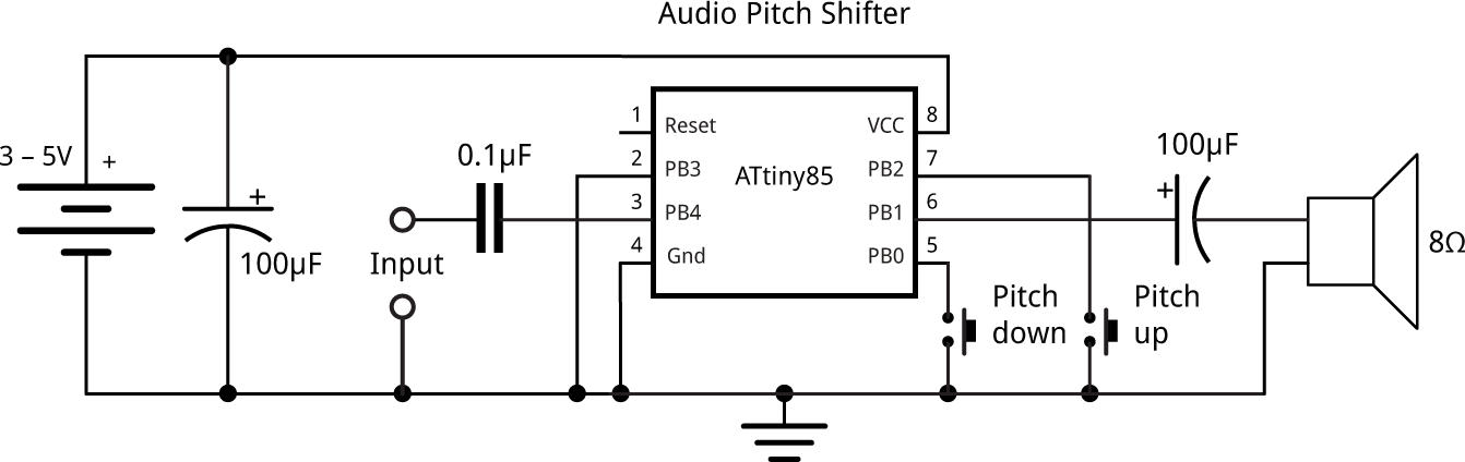 AudioPitchShifter.gif