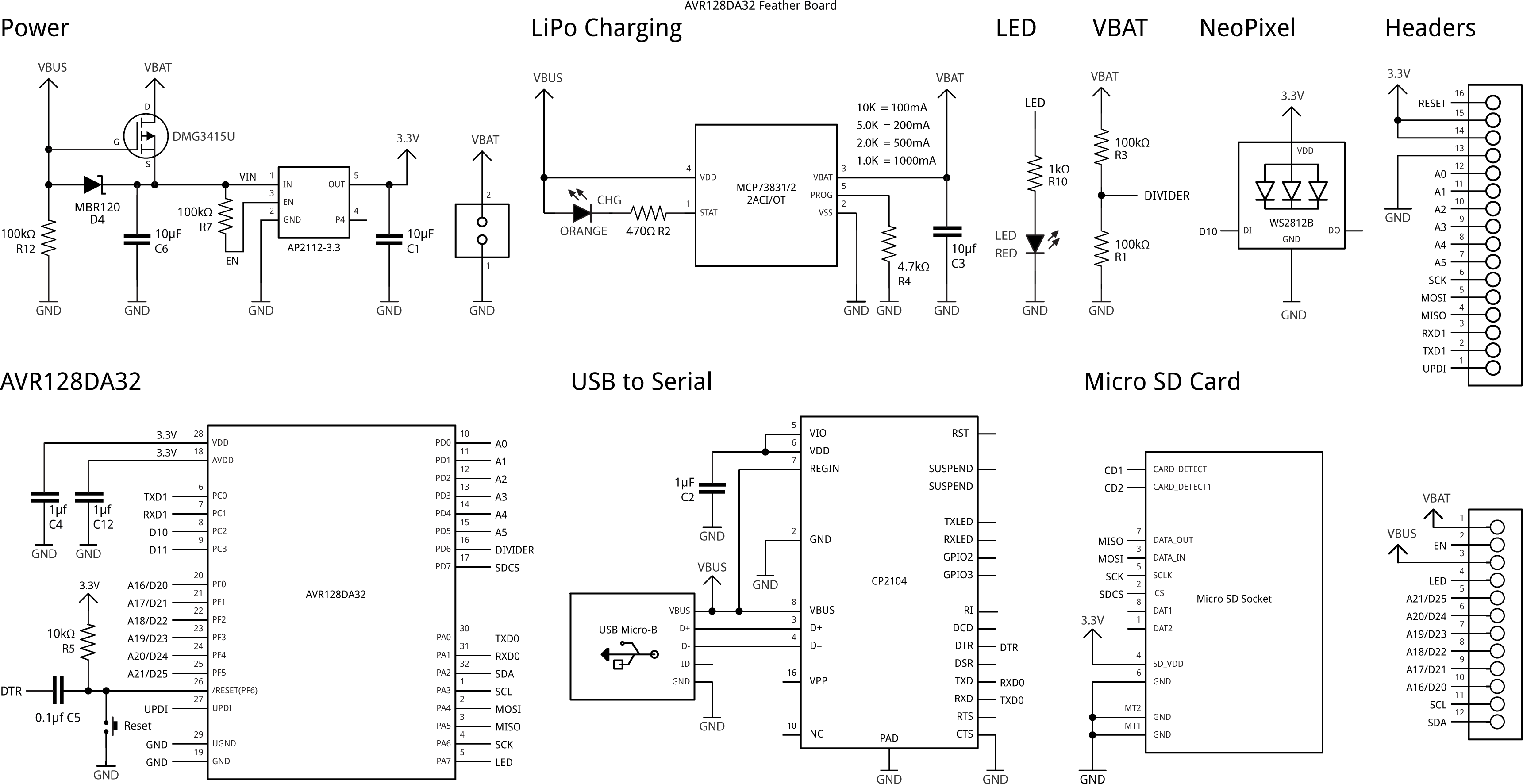 AVR128Da32Feather.gif