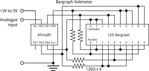 Bargraph.gif