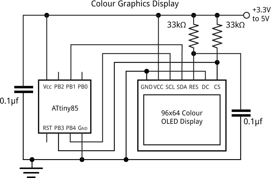 ColourGraphicsDisplay.gif