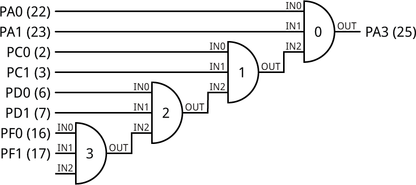 CombinationLock.gif