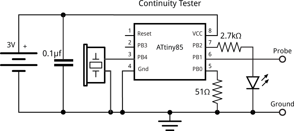 Techlogy Continuity Tester