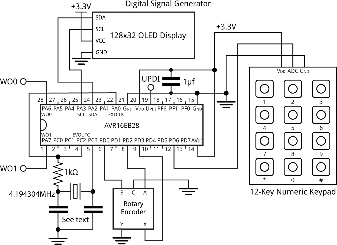 DigitalSignalGenerator.gif