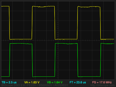 DigitalSignalOutputs.gif