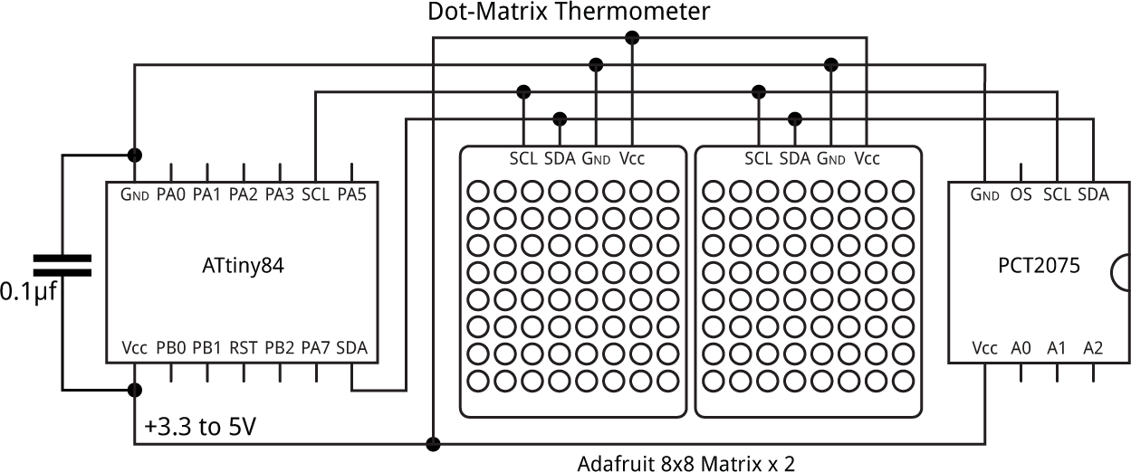 DotMatrixThermometer.gif