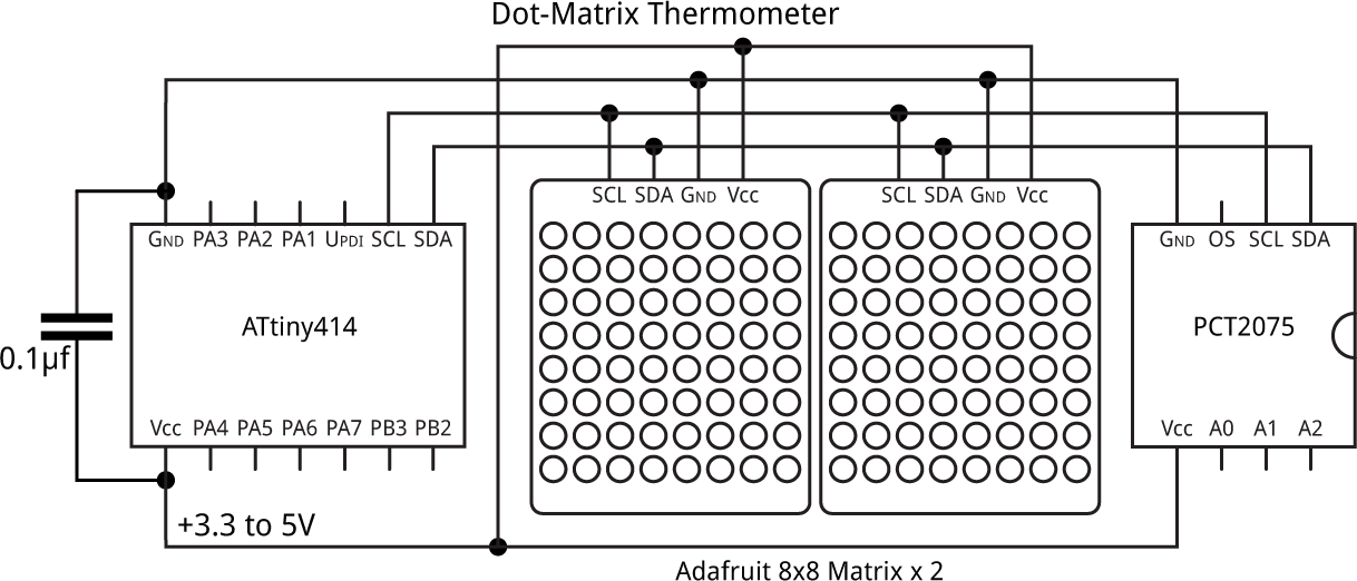 DotMatrixThermometer2.gif