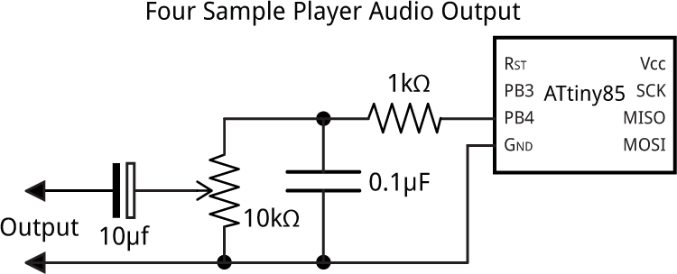 FourSamplePlayer2.gif