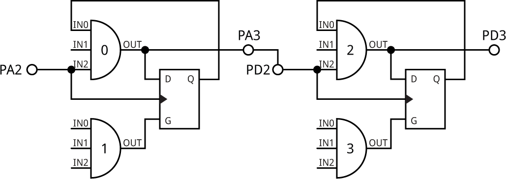 FrequencyDivider.gif