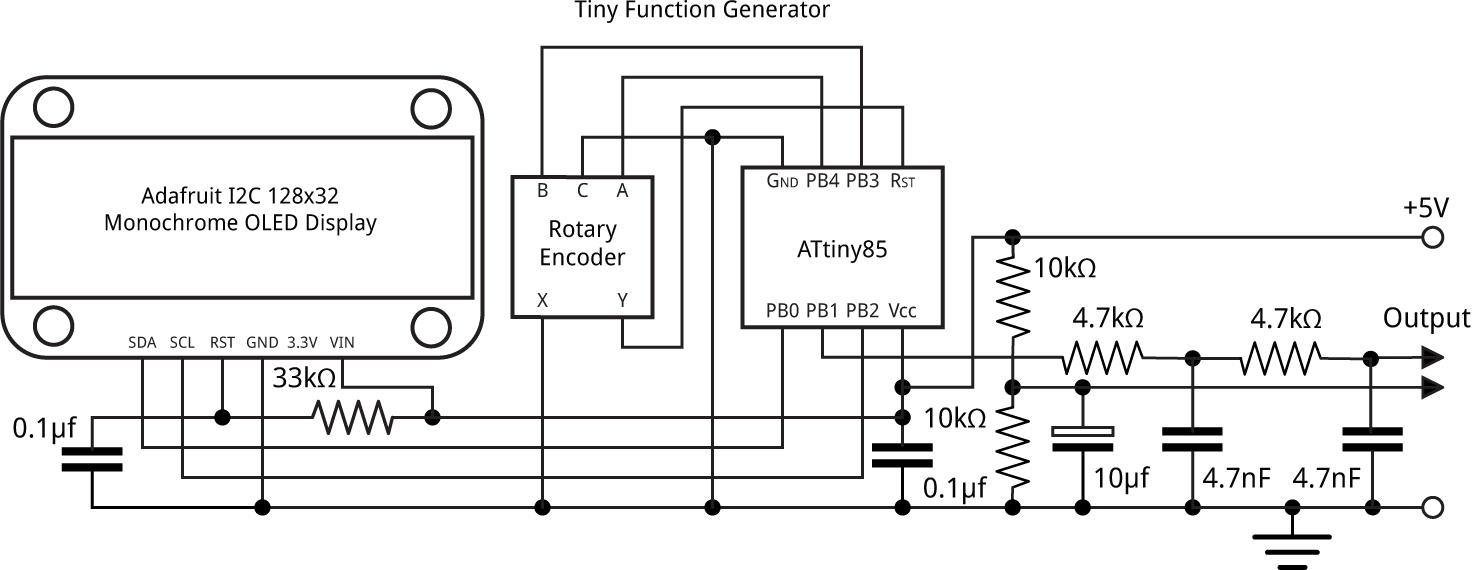 FunctionGenerator.gif