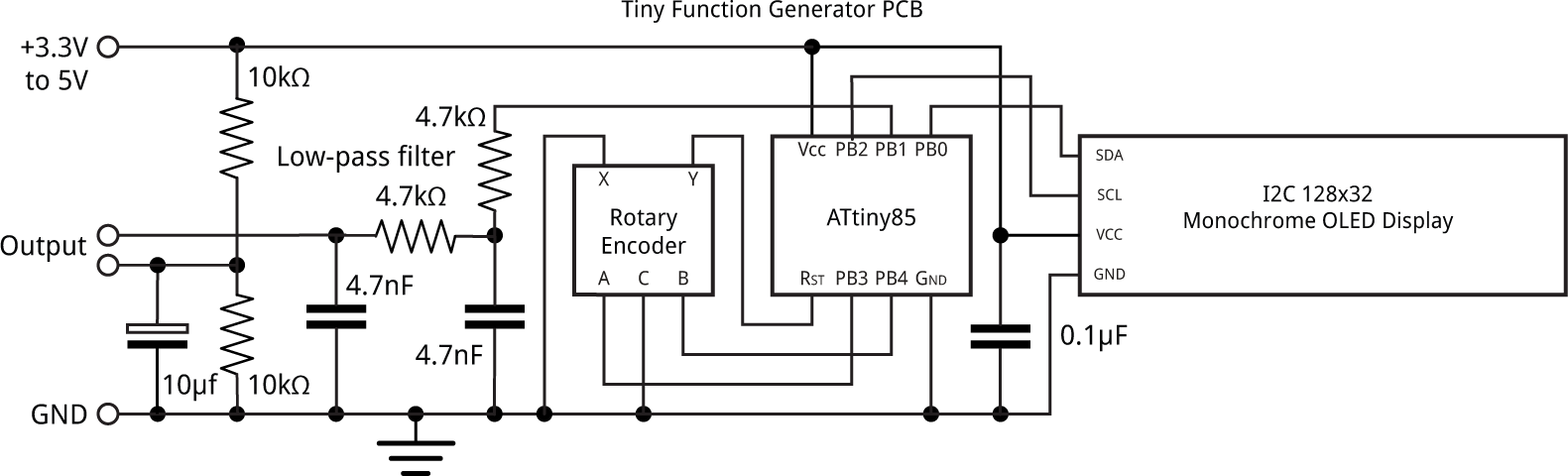 FunctionGeneratorPCB.gif