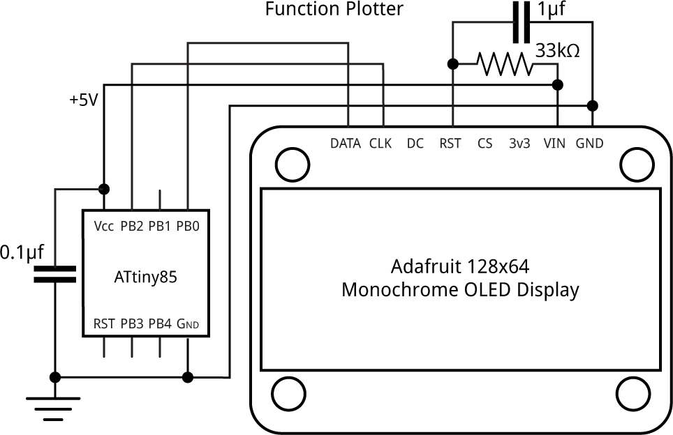 FunctionPlotter1.gif