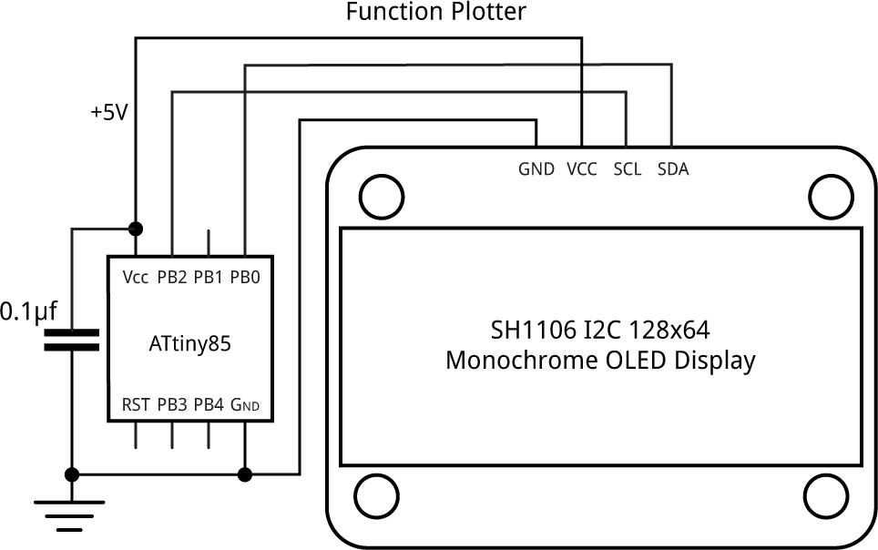 FunctionPlotter2.gif