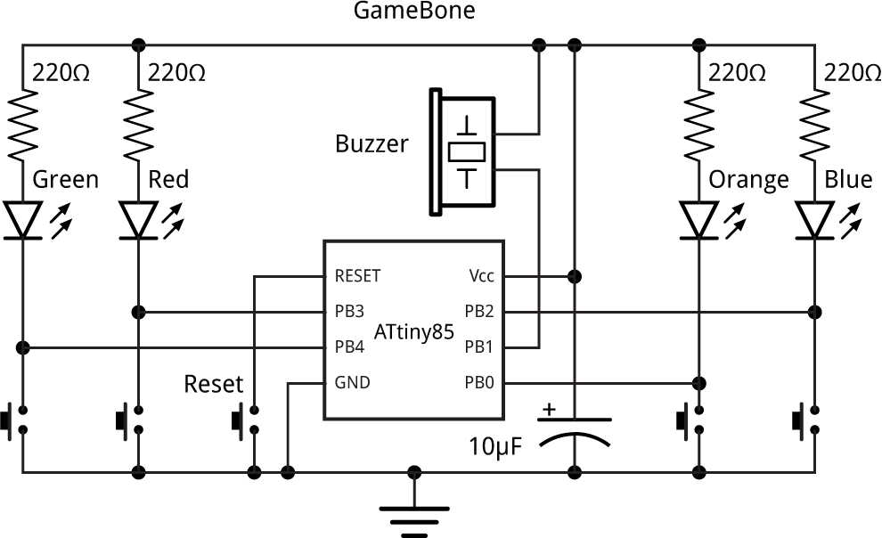 GameBone.gif