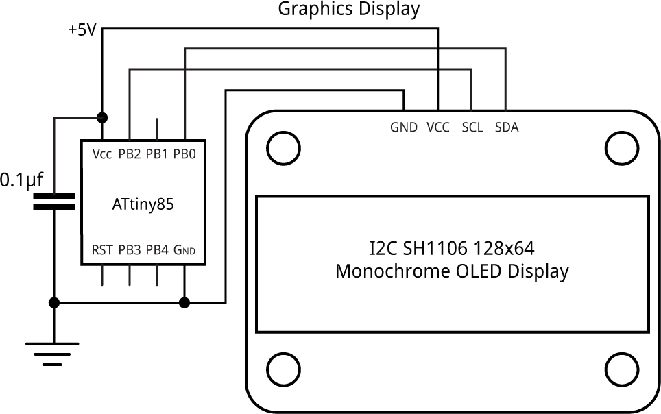 GraphicsDisplay128x64.gif