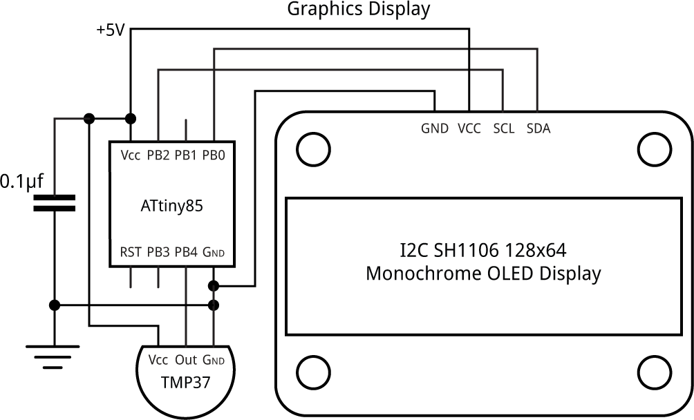 GraphicsDisplayDemo.gif