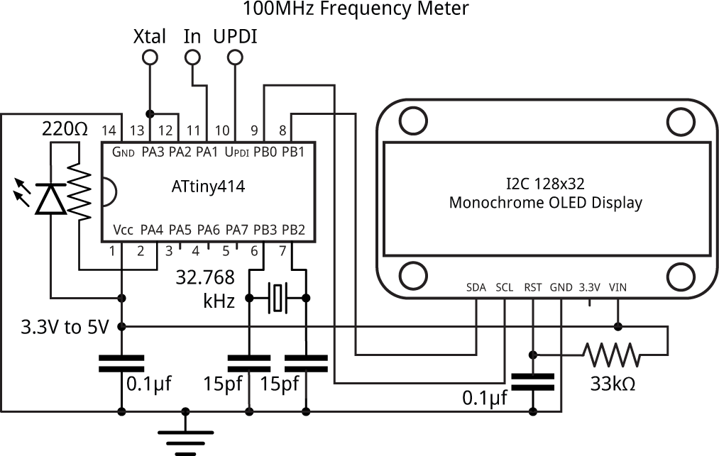 HighFrequencyMeter.gif