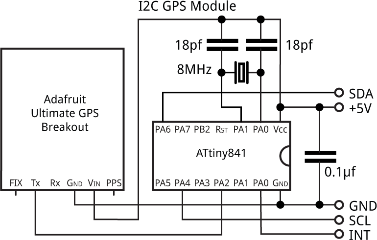 I2CGPSModule.gif