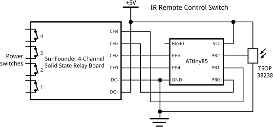 InfraredSwitch.png