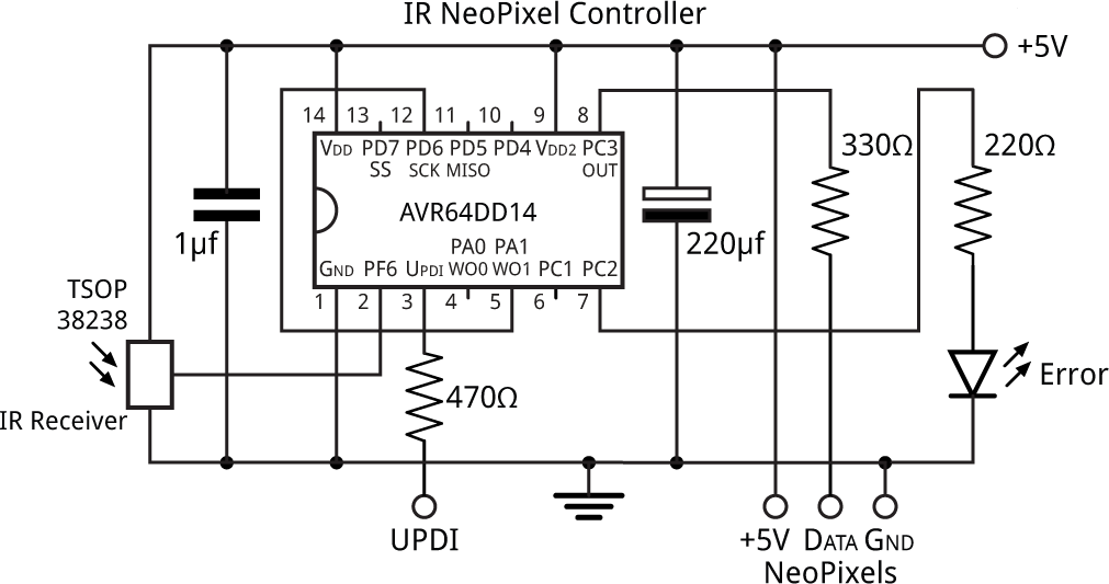 IRNeoPixel.gif