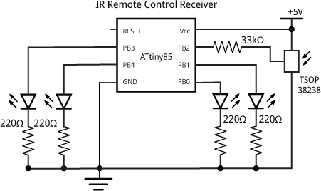 IRRemoteReceiver.png