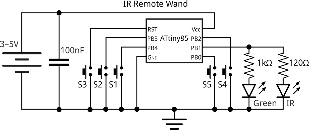 IRRemoteWand.gif