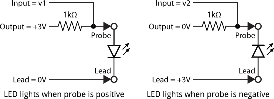 LEDTesterStates.gif
