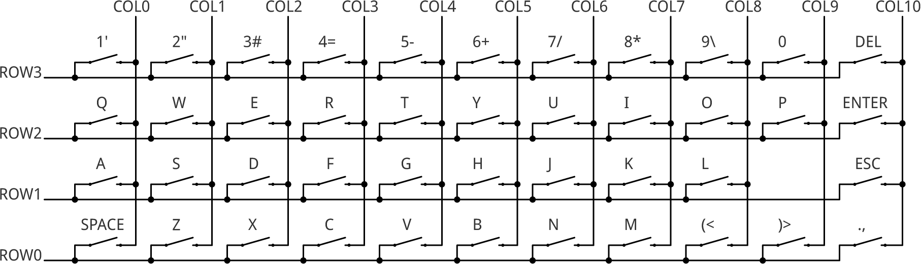 LispBadgeKybd.gif