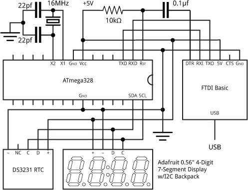 LispClock.png