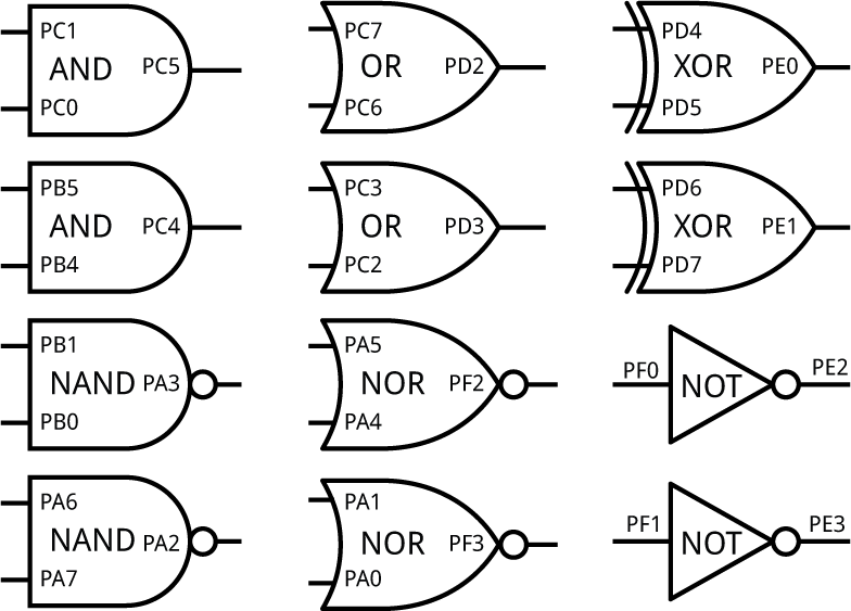 LogicGatePins.gif