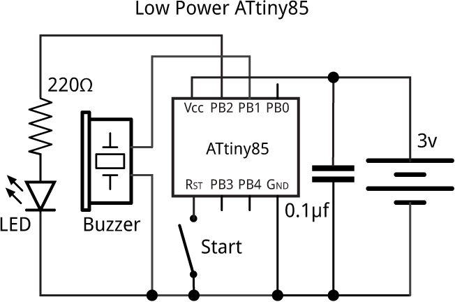 LowPowerATtiny85.gif