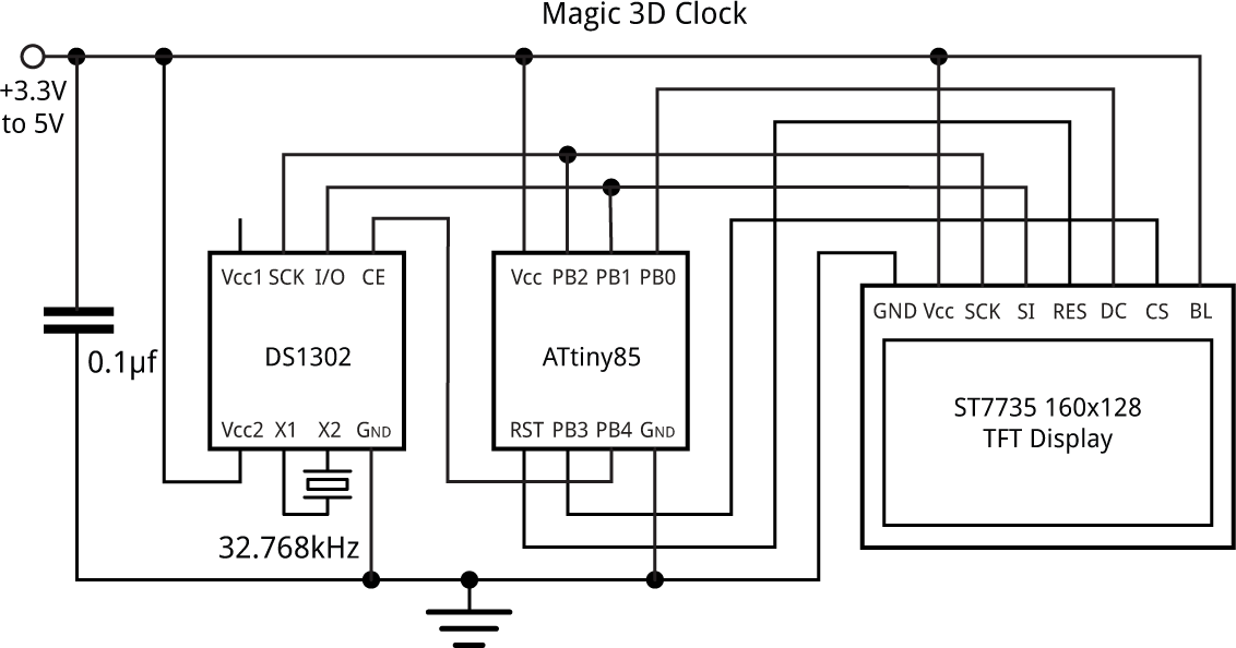 MagicClock.gif