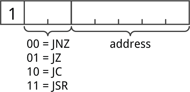 MINILInstructions3.gif