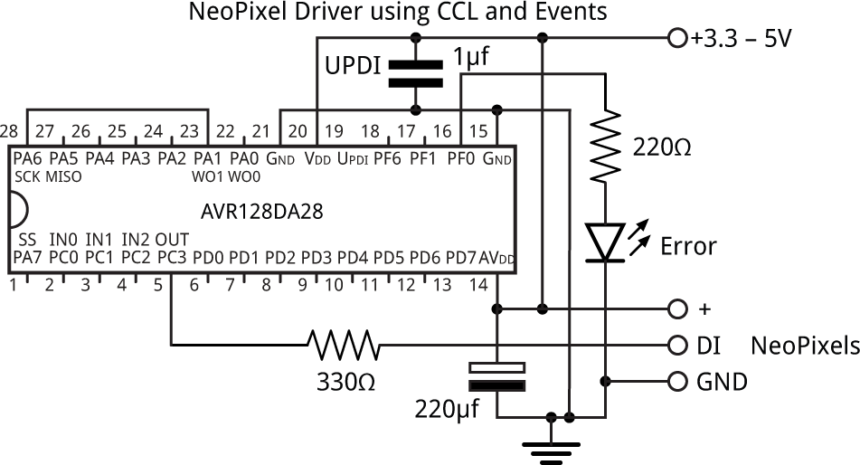 NeoPixelDriver2.gif