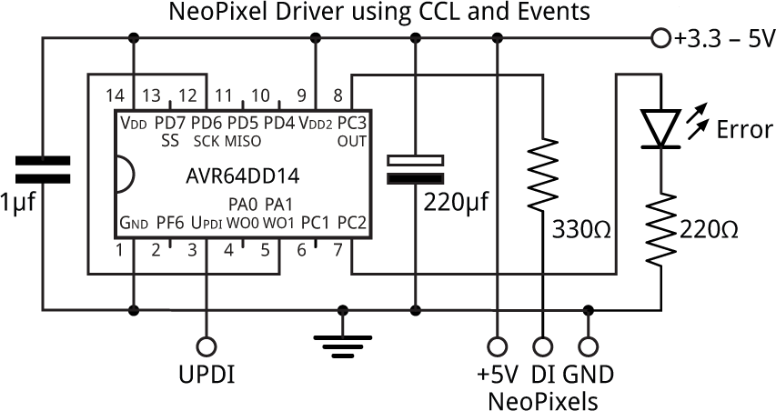 NeoPixelDriver8.gif