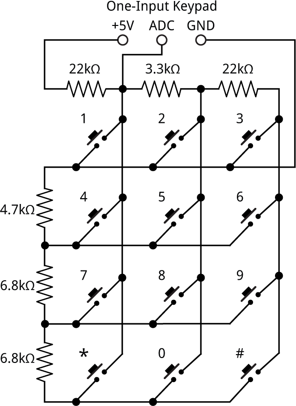 OneInputKeypad.gif