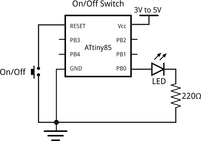 OnOffSwitch4.gif