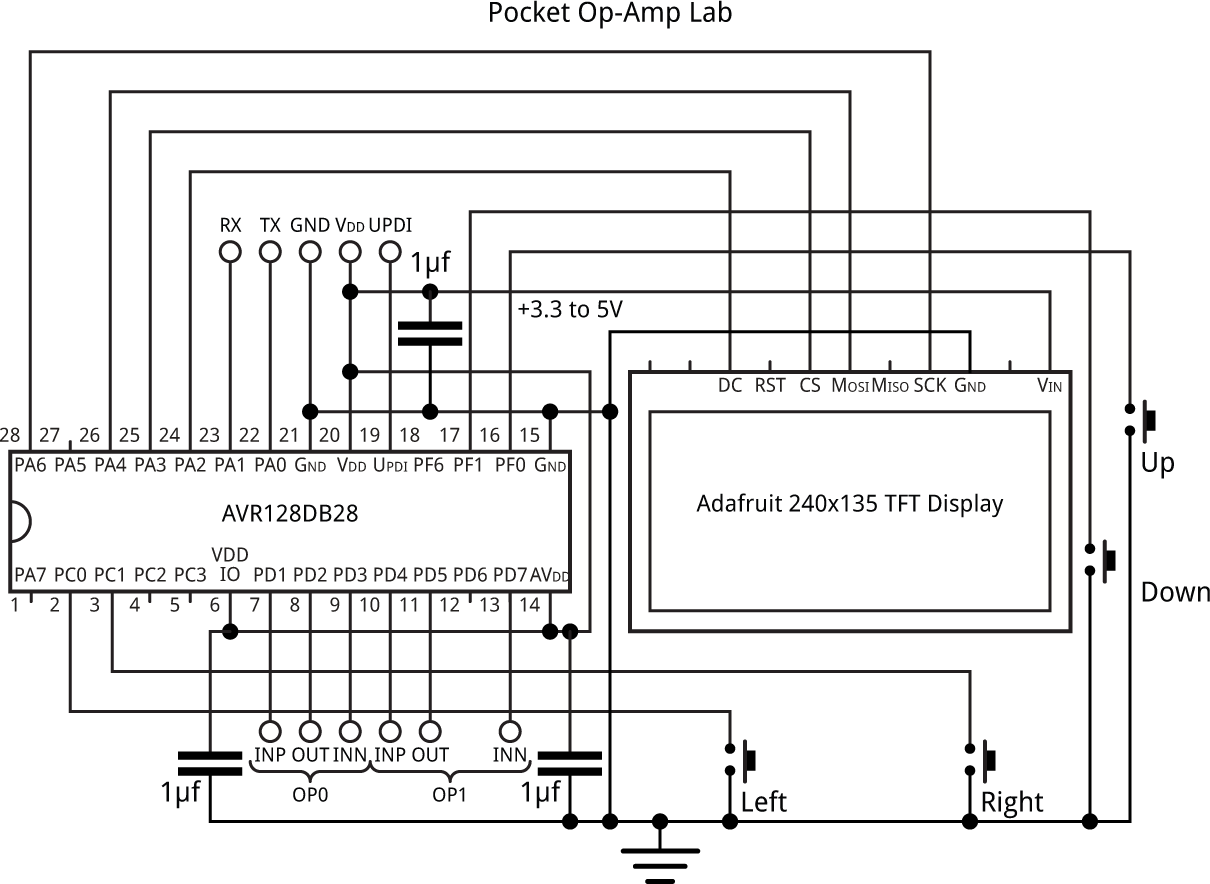 OpAmpLab.gif