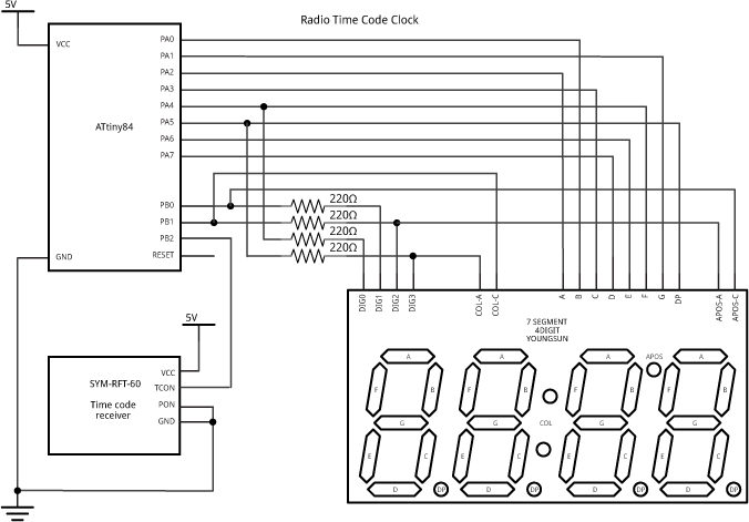 RadioClock.png