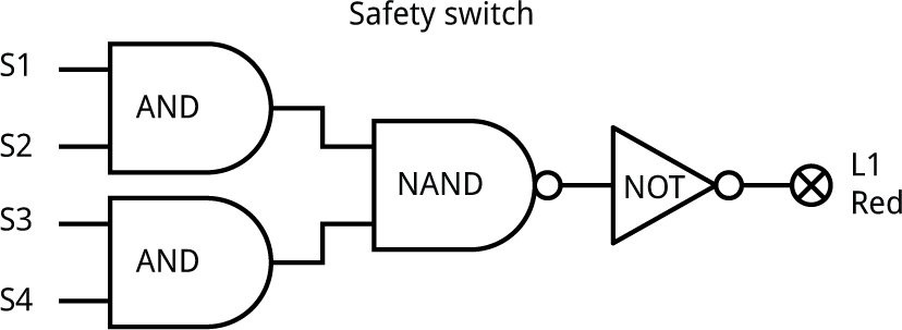 SafetySwitch.gif