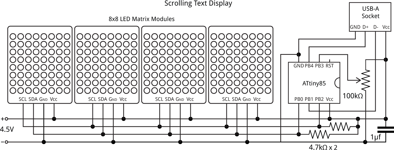 ScrollingTextDisplay2.gif