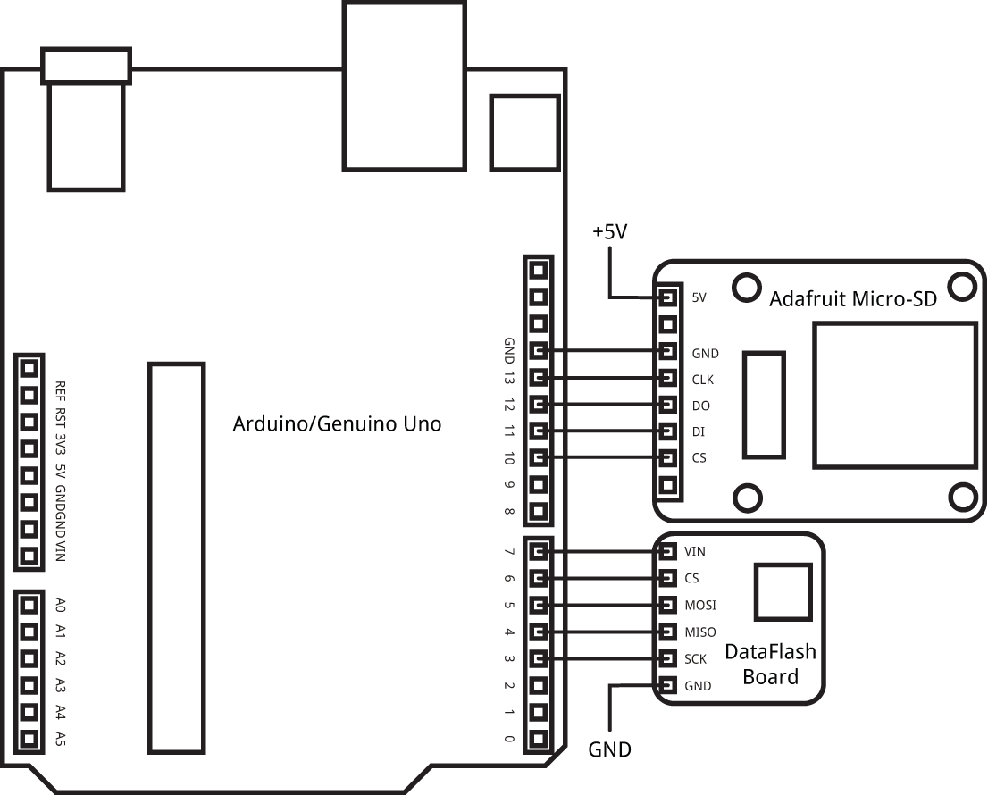 SDArduino.gif