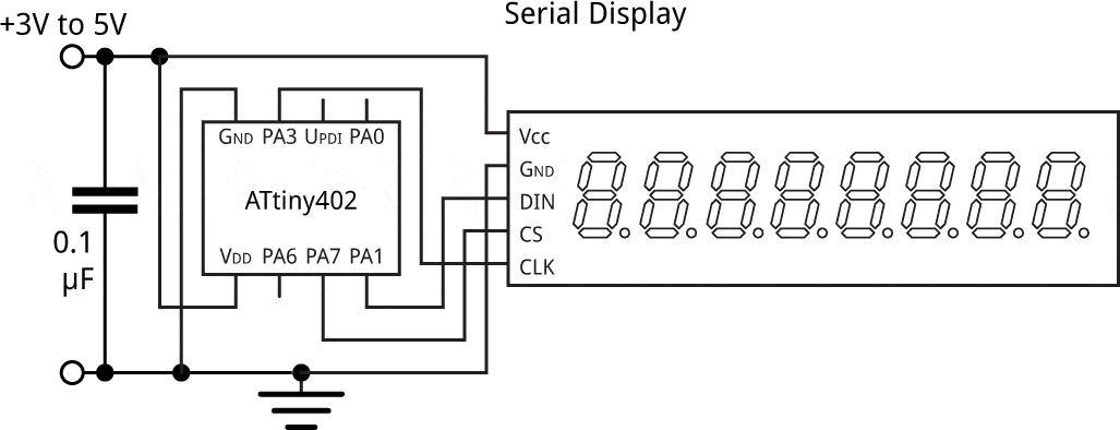 SerialDisplayATtiny402.gif